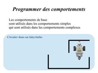 Programmer des comportements 
Les comportements de base 
sont utilisés dans les comportements simples 
qui sont utilisés dans les comportements complexes 
Circuler dans un labyrinthe 
 
