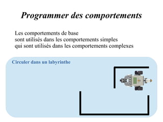 Programmer des comportements 
Les comportements de base 
sont utilisés dans les comportements simples 
qui sont utilisés dans les comportements complexes 
Circuler dans un labyrinthe 
 