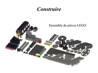 Construire 
Ensemble de pièces LEGO 
 
