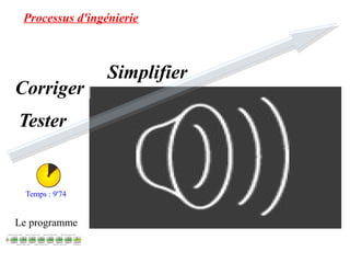 Processus d'ingénierie 
Tester 
Le programme 
Simplifier 
Corriger 
Temps : 9'74 
 