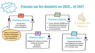 Sur les liens
Sur l’indexation
Sur les doublons…
Chantiers réseaux
Travaux sur les données en 2020… et 2021
Merci à l’Univ...