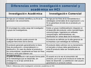 TABLA I. Diferencias entre investigaci ón comercial y académica en HCI. El usuario es a la vez el consumidor del producto,...