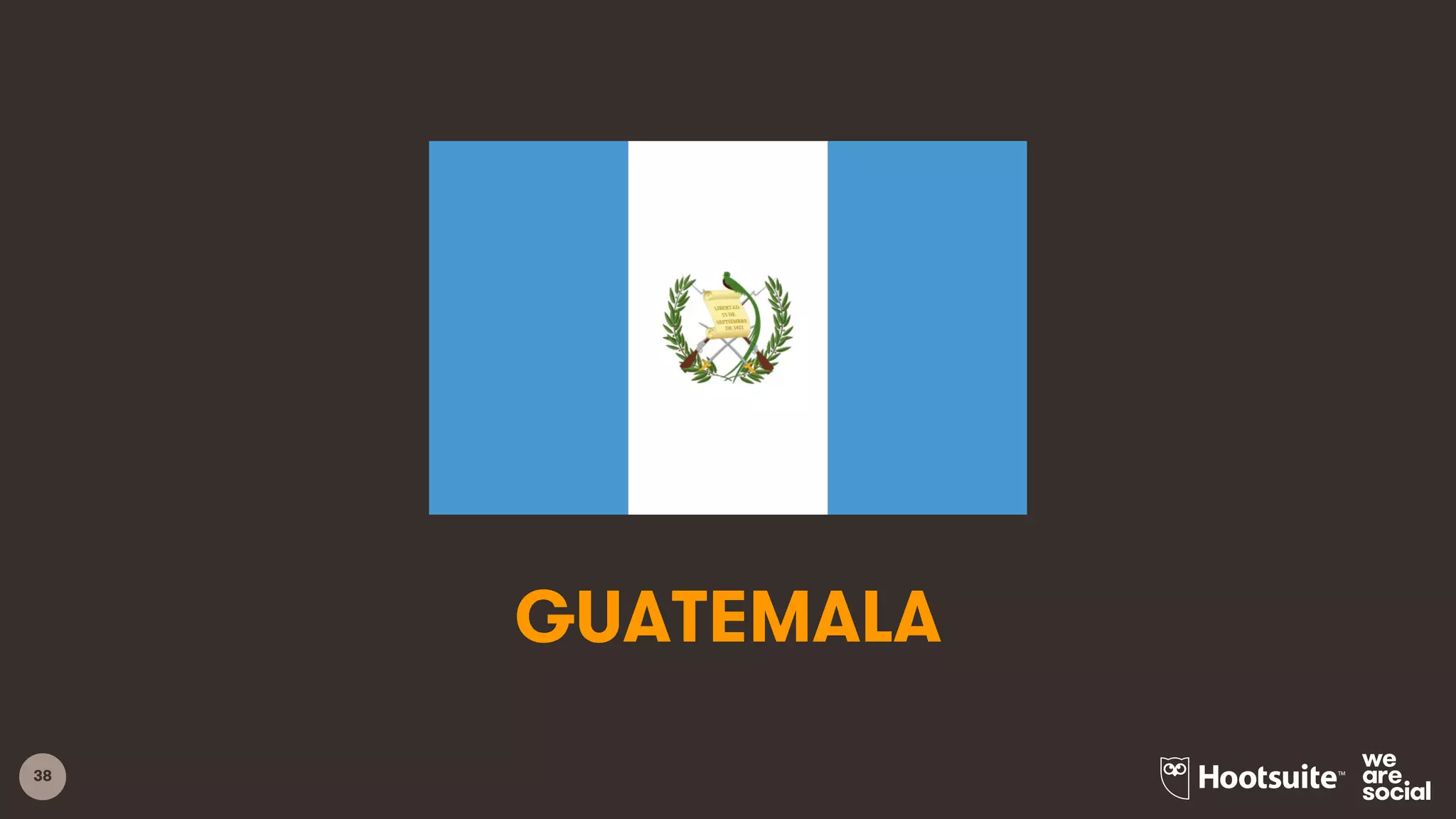 38
GUATEMALA
 