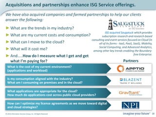 © 2016 Information Services Group, Inc. All Rights Reserved 18
Acquisitions and partnerships enhance ISG Service offerings...