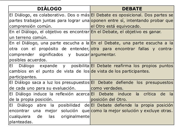 02 Diálogo y Debate