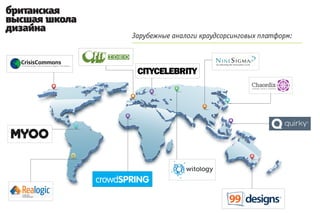 Зарубежные аналоги краудсорсинговых платформ:
 