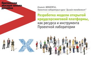 Клиент: WONDERFUL.
Проектная лаборатория курса “Дизайн-менеджмент”

Разработка модели открытой
краудсорсинговой платформы,
как ресурса и инструмента
Проектной лаборатории
 