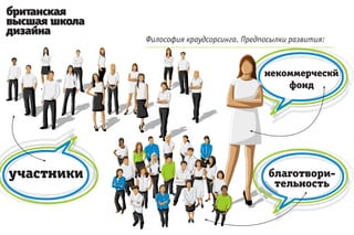 Философия краудсорсинга. Предпосылки развития:



                              некоммерческй
                                  фонд
 