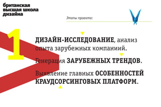 Этапы проекта:




1   ДИЗАЙН-ИССЛЕДОВАНИЕ, анализ
    опыта зарубежных компаниий.
    Генерация ЗАРУБЕЖНЫХ ТРЕНДОВ.
    Выявление главных ОСОБЕННОСТЕЙ
    КРАУДСОРСИНГОВЫХ ПЛАТФОРМ.
 