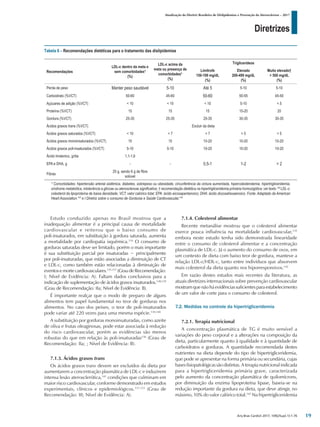Diretrizes
Atualização da Diretriz Brasileira de Dislipidemias e Prevenção da Aterosclerose – 2017
Arq Bras Cardiol 2017; 109(2Supl.1):1-76
Estudo conduzido apenas no Brasil mostrou que a
inadequação alimentar é a principal causa de mortalidade
cardiovascular e reiterou que o baixo consumo de
poli-insaturados, em substituição à gordura saturada, aumenta
a mortalidade por cardiopatia isquêmica.134
O consumo de
gorduras saturadas deve ser limitado, porém o mais importante
é sua substituição parcial por insaturadas − principalmente
por poli-insaturadas, que estão associadas a diminuição de CT
e LDL-c, como também estão relacionadas à diminuição de
eventosemortecardiovasculares.135-137
(GraudeRecomendação:
I; Nível de Evidência: A). Faltam dados conclusivos para a
indicação de suplementação de ácidos graxos insaturados.138,139
(Grau de Recomendação: IIa; Nível de Evidência: B).
É importante realçar que o modo de preparo de alguns
alimentos tem papel fundamental no teor de gorduras nos
alimentos. No caso dos peixes, o teor de poli-insaturados
pode variar até 220 vezes para uma mesma espécie.139,140
A substituição por gorduras monoinsaturadas, como azeite
de oliva e frutas oleaginosas, pode estar associada à redução
do risco cardiovascular, porém as evidências são menos
robustas do que em relação às poli-insaturadas136
(Grau de
Recomendação: IIa; ; Nível de Evidência: B).
7.1.3. Ácidos graxos trans
Os ácidos graxos trans devem ser excluídos da dieta por
aumentarem a concentração plasmática de LDL-c e induzirem
intensa lesão aterosclerótica,141
condições que culminam em
maior risco cardiovascular, conforme demonstrado em estudos
experimentais, clínicos e epidemiológicos.131,133
(Grau de
Recomendação: III; Nível de Evidência: A).
Tabela 6 – Recomendações dietéticas para o tratamento das dislipidemias
Recomendações
LDL-c dentro da meta e
sem comorbidades*
(%)
LDL-c acima da
meta ou presença de
comorbidades*
(%)
Triglicerídeos
Limítrofe
150-199 mg/dL
(%)
Elevado
200-499 mg/dL
(%)
Muito elevado†
> 500 mg/dL
(%)
Perda de peso Manter peso saudável 5-10 Até 5 5-10 5-10
Carboidrato (%VCT) 50-60 45-60 50-60 50-55 45-50
Açúcares de adição (%VCT) < 10 < 10 < 10 5-10 < 5
Proteína (%VCT) 15 15 15 15-20 20
Gordura (%VCT) 25-35 25-35 25-35 30-35 30-35
Ácidos graxos trans (%VCT) Excluir da dieta
Ácidos graxos saturados (%VCT) < 10 < 7 < 7 < 5 < 5
Ácidos graxos monoinsaturados (%VCT) 15 15 10-20 10-20 10-20
Ácidos graxos poli-insaturados (%VCT) 5-10 5-10 10-20 10-20 10-20
Ácido linolenico, g/dia 1,1-1,6
EPA e DHA, g - - 0,5-1 1-2 > 2
Fibras
25 g, sendo 6 g de fibra
solúvel
* Comorbidades: hipertensão arterial sistêmica, diabetes, sobrepeso ou obesidade, circunferência da cintura aumentada, hipercolesterolemia, hipertrigliceridemia,
síndrome metabólica, intolerância a glicose ou aterosclerose significativa; † recomendação dietética na hipertrigliceridemia primária homozigótica: ver texto.145
LDL-c:
colesterol da lipoproteína de baixa densidade; VCT: valor calórico total; EPA: ácido eicosapentanoico; DHA: ácido docosahexaenoico. Fonte: Adaptado de American
Heart Association.143
e I Diretriz sobre o consumo de Gorduras e Saúde Cardiovascular.144
7.1.4. Colesterol alimentar
Recente metanálise mostrou que o colesterol alimentar
exerce pouca influência na mortalidade cardiovascular,135
embora neste estudo tenha sido demonstrada linearidade
entre o consumo de colesterol alimentar e a concentração
plasmática de LDL-c. Já o aumento do consumo de ovos, em
um contexto de dieta com baixo teor de gordura, manteve a
relação LDL-c/HDL-c, tanto entre indivíduos que absorvem
mais colesterol da dieta quanto nos hiporresponsivos.142
Em razão destes estudos mais recentes da literatura, as
atuais diretrizes internacionais sobre prevenção cardiovascular
mostram que não há evidências suficientes para estabelecimento
de um valor de corte para o consumo de colesterol.
7.2. Medidas no controle da hipertrigliceridemia
7.2.1. Terapia nutricional
A concentração plasmática de TG é muito sensível a
variações do peso corporal e a alterações na composição da
dieta, particularmente quanto à qualidade e à quantidade de
carboidratos e gorduras. A quantidade recomendada destes
nutrientes na dieta depende do tipo de hipertrigliceridemia,
que pode se apresentar na forma primária ou secundária, cujas
bases fisiopatológicas são distintas. A terapia nutricional indicada
para a hipertrigliceridemia primária grave, caracterizada
pelo aumento da concentração plasmática de quilomícrons,
por diminuição da enzima lipoproteína lipase, baseia-se na
redução importante da gordura na dieta, que deve atingir, no
máximo, 10% do valor calórico total.145
Na hipertrigliceridemia
19
 