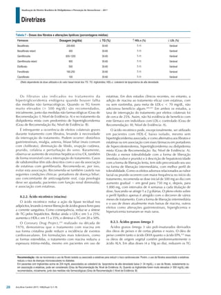 Diretrizes
Atualização da Diretriz Brasileira de Dislipidemias e Prevenção da Aterosclerose – 2017
Arq Bras Cardiol 2017; 109(2Supl.1):1-76
Os fibratos são indicados no tratamento da
hipertrigliceridemia endógena quando houver falha
das medidas não farmacológicas. Quando os TG forem
muito elevados (> 500 mg/dL) são recomendados,
inicialmente, junto das medidas não farmacológicas (Grau de
Recomendação: I; Nível de Evidência: A) e no tratamento da
dislipidemia mista com predomínio de hipertrigliceridemia
(Grau de Recomendação IIa; Nível de Evidência: B).
É infrequente a ocorrência de efeitos colaterais graves
durante tratamento com fibratos, levando à necessidade
da interrupção do tratamento. Podem ocorrer: distúrbios
gastrintestinais, mialgia, astenia, litíase biliar (mais comum
com clofibrato), diminuição de libido, erupção cutânea,
prurido, cefaleia e perturbação do sono. Raramente,
observa-se aumento de enzimas hepáticas e/ou CK, também
de forma reversível com a interrupção do tratamento. Casos
de rabdomiólise têm sido descritos com o uso da associação
de estatinas com gemfibrozila. Recomenda-se, por isso,
evitar esta associação. Recomenda-se também cautela nas
seguintes condições clínicas: portadores de doença biliar;
uso concomitante de anticoagulante oral, cuja posologia
deve ser ajustada; pacientes com função renal diminuída;
e associação com estatinas.
8.2.2. Ácido nicotínico (niacina)
O ácido nicotínico reduz a ação da lipase tecidual nos
adipócitos,levandoàmenorliberaçãodeácidosgraxoslivrespara
a corrente sanguínea. Como consequência, reduz-se a síntese
de TG pelos hepatócitos. Reduz ainda o LDL-c em 5 a 25%;
aumenta o HDL-c em 15 a 35%; e diminui o TG em 20 a 50%.
O Coronary Drug Project,259
realizado na década de
1970, demonstrou que o tratamento com niacina em
sua forma cristalina pode reduzir a incidência de eventos
cardiovasculares. Em formulações mais toleráveis, como
as formas estendidas, o tratamento com niacina reduziu a
espessura íntima-média, mesmo em pacientes em uso de
estatinas. Em dois estudos clínicos recentes, no entanto, a
adição de niacina ao tratamento eficaz com estatinas, com
ou sem ezetimiba, para meta de LDL-c < 70 mg/dL, não
adicionou benefício algum.260,261
Em ambos os estudos, a
taxa de interrupção do tratamento por efeitos colaterais foi
de cerca de 25%. Assim, não há evidência de benefício com
este fármaco em indivíduos com LDL-c controlado (Grau de
Recomendação: III; Nível de Evidência: A).
O ácido nicotínico pode, excepcionalmente, ser utilizado
em pacientes com HDL-C baixo isolado, mesmo sem
hipertrigliceridemia associada, e como alternativa aos fibratos e
estatinas ou em associação com esses fármacos em portadores
de hipercolesterolemia, hipertrigliceridemia ou dislipidemia
mista (Grau de Recomendação: IIa; Nível de Evidência: A).
Devido a menor tolerabilidade com a forma de liberação
imediata (rubor e prurido) e à descrição de hepatotoxicidade
com a forma de liberação lenta, tem sido preconizado seu uso
na forma de liberação intermediária, com melhor perfil de
tolerabilidade. Como os efeitos adversos relacionados ao rubor
facial ou prurido ocorrem com maior frequência no início do
tratamento, recomenda-se dose inicial de 500 mg ao dia com
aumento gradual − em geral para 750 mg e, depois, para
1.000 mg, com intervalos de 4 semanas a cada titulação de
dose, buscando-se atingir 1 a 2 g diárias. O pleno efeito sobre
o perfil lipídico apenas é atingido com o decorrer de vários
meses de tratamento. Com a forma de liberação intermediária
e o uso de doses atualmente mais baixas de niacina, outros
efeitos como alterações gastrintestinais, hiperglicemia e
hiperuricemia tornaram-se mais raros.
8.2.3. Ácidos graxos ômega 3
Ácidos graxos ômega 3 são poli-insaturados derivados
dos óleos de peixes e de certas plantas e nozes. O óleo de
peixe contém tanto o ácido DHA quanto o ácido EPA,155
mas
os óleos de origem vegetal contêm predominantemente o
ácido ALA. Em altas doses (4 a 10g ao dia), reduzem os TG
Recomendação: não se recomenda o uso de fibrato isolado ou associado a estatinas para reduzir o risco cardiovascular. Porém, o uso de fibratos associdado a estatinas
reduziu o risco de doenças microvasculares no diabetes.
Em pacientes com triglicérides acima de 204 mg/dL associdados ao colesterol da lipoproteína de alta densidade baixa (< 34 mg/dL), o uso de fibrato, isoladamente ou
em associação a estatinas, pode ser considerado (Grau de Recomendação IIa; Nível de Evidência: A). Quando os triglicérides forem muito elevados (> 500 mg/dL) são
recomendados, inicialmente, junto das medidas não farmacológicas (Grau de Recomendação I; Nível de Evidência: B)
Tabela 7 – Doses dos fibratos e alterações lipídicas (porcentagens médias)
Fármacos Dosagem (mg/dia) ↓ TG (%) ↑ HDL-c (%) ↓ LDL (%)
Bezafibrato 200-600 30-60 7-11 Variável
Bezafibrato retard 400 30-60 7-11 Variável
Gemfibrozila 600-1200 30-60 7-11 Variável
Gemfibrozila retard 900 30-60 7-11 Variável
Etofibrato 500 30-60 7-11 Variável
Fenofibrato 160-250 30-60 7-11 Variável
Ciprofibrato 100 30-60 7-11 Variável
Efeito dependente da dose utilizada e do valor basal inicial dos TG. TG: triglicérides; HDL-c: colesterol da lipoproteína de alta densidade.
28
 