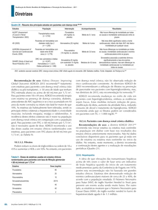 Diretrizes
Atualização da Diretriz Brasileira de Dislipidemias e Prevenção da Aterosclerose – 2017
Arq Bras Cardiol 2017; 109(2Supl.1):1-76
Recomendação de uso: Kidney Disease: Improving
Global Outcomes (KDIGO) 2013 recomenda400
tratamento
com estatinas para pacientes com doença renal crônica (não
dialítica ou pós transplante), ≥ 50 anos de idade que tenham
TFG estimada abaixo ou acima de 60 mL/min por 1,73 m2
.
Para pacientes entre 18 e 49 anos, KDIGO recomenda terapia
com estatina na presença de doença coronária, diabetes,
antecedentes de AVC isquêmico e se o risco acumulado em 10
anos da morte coronária ou infarto não fatal for maior do que
10%. As estatinas são habitualmente bem toleradas, sendo os
principais efeitos colaterais a hepatotoxicidade e a toxicidade
muscular, incluindo miopatia, mialgia e rabdomiólise. A
incidência destes efeitos colaterais não é maior na população
com doença renal crônica em comparação com a população
geral. Para pacientes com TFG ≥ 60 mL/minuto por 1,73 m2
,
não é necessário ajuste de dose. KDIGO recomenda o uso
das doses usadas em ensaios clínicos randomizados com
estatinas, para pacientes com TFG abaixo de 60 mL/min por
1,73 m2
, as (Tabela 9).
10.5.3.2. Fibratos
Podem reduzir os níveis de triglicerídeos na ordem de 18 a
45% e aumentar o HDL-c em 10%. No entanto, em pacientes
com doença renal crônica, não foi observada redução de
risco cardiovascular consistente. As diretrizes KDIGO de
2003 recomendavam a utilização de fibratos na prevenção
de pancreatite nos pacientes com hipertrigliceridemia, mas,
nas diretrizes de 2013, esta recomendação foi removida.400
KDIGO recomenda mudanças no estilo de vida em
pacientes com hipertrigliceridemia, embora as evidências
sejam fracas. Estas medidas incluem redução de peso,
modificação da dieta, aumento da atividade física, reduzido
consumo de álcool e tratamento da hiperglicemia. KDIGO
recomenda ainda que os fibratos podem ser considerados
em pacientes com TG > 1.000 mg/dL.400
10.5.4. Pacientes com doença renal crônica dialítica
Recomendações de uso: a diretriz KDIGO 2013400
recomenda não iniciar estatina ou estatina mais ezetimibe
na população em diálise com base nos resultados dos
ensaios clínicos anteriormente mencionados. Não há dados
conclusivos disponíveis para os pacientes que já estão em
uso de estatina ou estatina mais ezetimibe no início da
diálise. No entanto, neste momento, a diretriz recomenda
a continuação destes agentes e a realização de reavaliações
periódicas (Quadro 21).
10.6. Hepatopatia
A ideia de que elevações das transaminases hepáticas
acima de três vezes o valor de base seria um indicativo
de lesão hepática quando do início de um tratamento
medicamentoso partiu da Conferência de Fogarty em 1978,
porém esta recomendação não foi baseada em grandes
estudos clínicos. Estatinas têm demonstrado redução de
eventos cardiovasculares maiores de cerca de 25 a 40%, de
acordo com a população estudada. O Número Necessário
para Tratar (NNT, do inglês Number Needed to Treat) para
prevenir um evento acaba sendo muito baixo. Por outro
lado, as estatísticas mostram que o Número Necessário para
Causar Dano (NNH, do inglês number needed to harm) de
hepatotoxicidade aguda é de 1:1 milhão.
Tabela 9 – Doses de estatinas usadas em ensaios clínicos
randomizados para pacientes com taxa de filtração glomerular
< 60 mL/minuto por 1,73 m2
Estatina Dose (mg/dia)
Fluvastatina 80
Atorvastatina 20
Rosuvastatina 10
Sinvastatina/ezetimibe 20/10
Pravastatina 40
Sinvastatina 40
Pitavastatina 2
Quadro 20 – Resumo dos principais estudos em pacientes com doença renal 396-398
Estudos População Intervenção Acompanhamento Resultados
ALERT (Assessment
of Lescol in Renal
Transplantation; 2003)
Transplantados renais
(n = 2102)
Fluvastatina
(40 mg/dia) vs.
placebo
Média de 5,1 anos
Não houve diferença de mortalidade por todas
as causas e mortalidade cardiovascular entre os
grupos
4D (2005)
Pacientes em hemodiálise com
diabetes melito tipo 2
(n = 1.255)
Atorvastatina (20 mg/dia) Média de 4 anos
Não teve efeito significativo sobre a morte
cardiovascular, infarto não fatal, AVC não fatal e
mortalidade por qualquer causa
AURORA (Assessment of
Survival and Cardiovascular
Events; 2009)
Pacientes em hemodiálise com
idade entre 50-80
anos (n = 2.776)
Rosuvastatina
(10 mg/dia) vs. placebo
Média de 3,8 anos
Não houve diferenças na mortalidade por todas
as causas, mortalidade cardiovascular e eventos
cardiovasculares entre os grupos.
SHARP (Study of Heart and
Renal Protection; 2011)
DRC não submetidos à diálise
(n = 6.247)
Hemodiálise (n = 2.527)
Diálise peritoneal (n = 496)
Sinvastatina 20 mg/dia
com ezetimibe 10 mg/dia
vs. placebo
Mediana de 4,9 anos
Sinvastatina associada a ezetimibe diminuiu
significativamente a taxa de eventos
ateroscleróticos maiores, mas sem diferenças na
mortalidade cardiovascular ou mortalidade por
todas as causas
AVC: acidente vascular cerebral; DRC: doença renal crônica; IAM: infarto agudo do miocardio; DM: Diabetes mellitus. Fonte: Adaptado: de Pandya et al.399
46
 