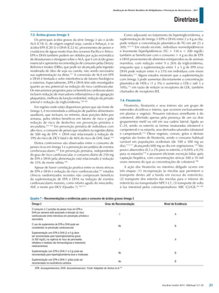 Diretrizes
Atualização da Diretriz Brasileira de Dislipidemias e Prevenção da Aterosclerose – 2017
Arq Bras Cardiol 2017; 109(2Supl.1):1-76
7.3. Ácidos graxos ômega 3
Os principais ácidos graxos da série ômega 3 são o ácido
ALA (C18:3), de origem vegetal (soja, canola e linhaça), e os
ácidos EPA (C20:5) e DHA (C22:6), provenientes de peixes e
crustáceos de águas muito frias dos oceanos Pacífico e Ártico.
EPA e DHA também podem ser obtidos por ação enzimática
de dessaturases e elongases sobre o ALA, que é um ácido graxo
essencial e apresenta recomendação de consumo pelas Dietary
Reference Intakes (DRIs), que pode ser alcançada pela ingestão
moderada de óleo de soja ou canola, não sendo necessária
sua suplementação na dieta.157
A conversão de ALA em EPA
e DHA é limitada e sofre interferência de fatores fisiológicos
e externos. Especialmente, EPA e DHA têm sido investigados
quanto ao seu potencial na redução do risco cardiovascular.
Os mecanismos propostos para os benefícios cardiovasculares
incluem redução de marcadores inflamatórios e da agregação
plaquetária, melhora da função endotelial, redução da pressão
arterial e redução da trigliceridemia.158-160
Em regiões onde estão disponíveis peixes que são fonte de
ômega 3, é recomendada a utilização de padrões alimentares
saudáveis, que incluam, no mínimo, duas porções deles por
semana, pelos efeitos benéficos em fatores de risco e pela
redução de risco de desfechos em prevenção primária e
secundária.161-163
Em prevenção primária de indivíduos com
alto risco, o consumo de peixes que resultem na ingestão diária
de 500 mg de EPA + DHA está relacionado à redução de
39% do risco de DCV fatal e de 46% do risco de DAC fatal.164
Efeitos controversos são observados entre o consumo de
peixes ricos em ômega 3 e a prevenção secundária de eventos
cerebrovasculares.165
Em prevenção primária, independente
do grau de risco cardiovascular, o consumo diário de 250 mg
de EPA e DHA pela alimentação está relacionado à redução
de 35% da morte súbita.166
Apesar de haver correlação positiva entre os níveis séricos
de EPA e DHA e redução do risco cardiovascular,167
estudos
clínicos randomizados recentes não comprovam benefício
da suplementação de EPA e DHA na redução de eventos
cardiovasculares maiores, como infarto agudo do miocárdio,
AVC e morte por DCV (Quadro 7).168-173
Como adjuvante no tratamento da hipertrigliceridemia, a
suplementação de ômega 3 (EPA e DHA) entre 2 a 4 g ao dia,
pode reduzir a concentração plasmática de TG em até 25 a
30%.163,172
Em estudo recente, indivíduos normolipidêmicos
e levemente hiperlipidêmicos (TG > 150 e < 200 mg/dL)
também se beneficiam com o consumo > 4 g ao dia de EPA
e DHA provenientes de alimentos enriquecidos ou de animais
marinhos, com redução entre 9 a 26% da trigliceridemia,
enquanto que a suplementação entre 1 a 5 g de EPA e/ou
DHA pode reduzir entre 4 a 51% em indivíduos com níveis
limítrofes.173
Alguns estudos mostram que a suplementação
com ômega 3 pode aumentar discretamente a concentração
plasmática de HDL-c (1 a 3%) e aumentar o LDL-c (até 5 a
10%),172
em razão de reduzir os receptores de LDL, também
chamados de receptores B/E.
7.4. Fitosteróis
Fitosteróis, fitostanóis e seus ésteres são um grupo de
esteroides alcoólicos e ésteres, que ocorrem exclusivamente
em plantas e vegetais. Possuem estrutura semelhante à do
colesterol, diferindo apenas pela presença de um ou dois
grupamentos metil ou etil em sua cadeia lateral, ligada ao
C-24, sendo os esteróis as formas insaturadas (sitosterol e
campesterol) e os estanóis, seus derivados saturados (sitostanol
e campestanol).174
Óleos vegetais, cereais, grãos e demais
vegetais são fontes de fitosteróis, sendo o consumo habitual
variável em populações ocidentais (de 100 a 300 mg ao
dia),175-177
alcançando 600 mg ao dia em vegetarianos.178
São
pouco absorvidos (0,5 a 2% para os esteróis, e 0,04% a 0,2%
para os estanóis)179
e possuem eficiente excreção biliar após
captação hepática, com concentrações séricas 500 a 10 mil
vezes menores do que as concentrações de colesterol.180
A ação dos fitosteróis no intestino delgado ocorre em
três etapas: (1) incorporação às micelas que permitem o
transporte destes até a borda em escova do enterócito;
(2) transporte dos esteróis das micelas para o interior do
enterócito via transportador NPC1-L1; (3) transporte de volta
à luz intestinal pelos cotransportadores ABC G5/G8.181-184
Quadro 7 – Recomendações e evidências para o consumo de ácidos graxos ômega 3
Ômega 3 Grau de Recomendação Nível de Evidência
O consumo ≥ 2 porções de peixes ricos em EPA e
DHA por semana está associado à redução do risco
cardiovascular entre indivíduos em prevenção primária e
secundária
I A
O uso de suplementos de EPA e DHA pode ser
considerado na prevenção cardiovascular
IIb B
Suplementação com EPA e DHA (2 a 4 g) deve
ser recomendada para hipertrigliceridemia grave
(≥ 500 mg/dL) na vigência do risco de pancreatite,
refratária a medidas não farmacológicas e tratamento
medicamentoso
I A
Suplementação com EPA e DHA (1 a 5 g) pode ser
recomendada para hipertrigliceridemia leve e moderada
IIb B
Suplementação com EPA e DHA (1 g/dia) pode ser
recomendada na insuficiência cardíaca
IIa B
EPA: eicosapentaenoico; DHA: docosahexaenoico. Fonte: Adaptado de Santos et al.144
21
 
