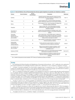 Diretrizes
Atualização da Diretriz Brasileira de Dislipidemias e Prevenção da Aterosclerose – 2017
Arq Bras Cardiol 2017; 109(2Supl.1):1-76
Quadro 28 – Nível de Evidência e Grau de Recomendação das diversas opções terapêuticas em pacientes com intolerância a estatinas
Fármaco Nível de Evidência
Grau de
Recomendação
Comentários Referências
Ezetimiba A I
Ezetimiba associada à estatina demonstrou redução de eventos
cardiovasculares; porém não há estudos em monoterapia ou com
pacientes intolerantes
550, 114
Fibrato C IIb
É útil na redução do LDL-c, mas não há estudos demonstrando
beneficio cardiovascular. Atentar para risco de miopatia por fibratos.
259
Niacina C IIb
É útil na redução do LDL-c, mas em associação com estatinas não
demonstrou benefício cardiovascular
261, 551
Fitoesteróis C IIb
Apesar de reduzir LDL-c, não há demonstração de beneficio
cardiovascular. Não foi testado especificamente em pacientes
intolerantes a estatinas
552
Sequestrador de
ácidos biliares
C IIb
Benefício clínico já demonstrado em monoterapia; porém, não há
estudos em associação com estatina ou em pacientes intolerantes a
estatinas
553
Oryza sativa
fermentado por
Monascus purpureus
(arroz vermelho)
B IIb
Em um ensaio clínico, o arroz vermelho reduziu a incidência de
mortes cardiovasculares e incidência de infarto agudo do miocárdio
em comparação com placebo. Não há evidência de segurança ou
eficácia clínica em associação com estatina
554, 555
Coenzima Q (CoQ10) A III
Não há benefício da suplementação na prevenção ou terapia de
sintomas musculares por estatinas
333
Suplementação
de vitamina D em
indivíduos deficientes
C III
Estudos preliminares sugerem benefício em individuos com
hipovitaminose mas não há evidências confirmatórias
556, 557
Uso intermitente, não
diário, de estatina
C III
Apesar de haver estudos com melhora da tolerância, não há
evidência de segurança. Subanálises sugerem risco com a
variabilidade do LDL-c
294
Inibidores da PCSK9
Estudo de desfecho clínico com o evolocumabe demonstrou beneficio
cardiovascular em população de muito alto risco
526, 536, 274
Inibidores da CETP
Estudos em pacientes com intolerância à estatinas ainda não
disponíveis. Estudos do benefício cardiovascular estão em
andamento
269
LDL-c: colesterol da lipoproteína de baixa densidade; CETP: Proteína de Transferência de Ésteres de Colesterol.
Errata
Na “Atualização da Diretriz Brasileira de Dislipidemias e Prevenção da Aterosclerose – 2017”, publicada como suplemento
dos Arquivos Brasileiros de Cardiologia [Arq Bras Cardiol 2017; 109(2Supl.1):1-76], considerar as seguintes correções:
- Na pág. 35, primeiro parágrafo, foi acrescentada a seguinte frase e as referências 311 e 312: “Inibidores de PCSK-9
podem ser considerados em associação a outros agentes hipolipemiantes ou, de forma isolada, nos intolerantes às estatinas,
quando não forem atingidas as metas preconizadas para o risco cardiovascular.311,312
”
- Ref. 311: Kastelein JJ, Ginsberg HN, Langslet G, et al. ODYSSEY FH I and FH II: 78 week results with alirocumab treatment
in 735 patients with het- erozygous familial hypercholesterolaemia. Eur Heart J. 2015;36: 2996–3003. Ref. 312: Raal FJ,
Stein EA, Dufour R, Turner T, Civeira F, Burgess L, Langslet G, Scott R, Olsson AG, Sullivan D, Hovingh GK, Cariou B, Gouni-
Berthold I, Somaratne R, Bridges I, Scott R, Wasserman SM, Gaudet D; RUTHERFORD-2 Investigators. PCSK9 inhibition with
evolocumab (AMG 145) in heterozygous familial hypercholesterolaemia (RUTHERFORD-2): a randomised, double-blind,
placebo-controlled trial. Lancet. 2015 Jan 24;385(9965):331-40. Ambas as referências foram acrescentadas na listagem final.
Com o acréscimo delas, as referências 311 a 315 foram alteradas para 313 a 317 ao longo do texto e na lista final.
- Na pág. 35, item 9.2.2.4., primeiro parágrafo, foi substituído o trecho “para tratamento da HF, podendo ser usados em
homozigotos, desde que não seja um defeito causado por “receptor negativo” por “para tratamento da HF. O medicamento
evolocumabe foi testado na HFHo no estudo Tesla B, com redução adicional de LDL-c de 21,3%, não sendo efetivo nas
formas homozigóticas, em que o receptor é negativo ou nulo.318
”, com acréscimo da referência 318.
- Ref. 318: Raal FJ, Honarpour N, Blom DJ, Hovingh GK, Xu F, Scott R, Wasserman SM, Stein EA; TESLA Investigators.
Inhibition of PCSK9 with evolocumab in homozygous familial hypercholesterolaemia (TESLA Part B): a randomised, double-
blind, placebo-controlled trial. Lancet. 2015 Jan 24;385(9965):341-50. A referência 318 foi acrescentada na listagem final.
Com o acréscimo dela, as referências 316 a 554 foram alteradas para 319 a 557 ao longo do texto e na lista final.
- Na página 38, item 9.2.4.2., considerar “Tangier”, em maiúscula.
61
 