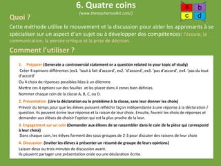 6. Quatre coins
(www.theteachertoolkit.com/)
Quoi ?
Cette méthode utilise le mouvement et la discussion pour aider les apprenants à se
spécialiser sur un aspect d’un sujet ou à développer des compétences: l’écoute, la
communication, la pensée critique et la prise de décision.
Comment l’utiliser ?
1. Préparer (Generate a controversial statement or a question related to your topic of study)
Créer 4 opinions différentes (ex1. ‘tout à fait d’accord’, ex2. ‘d’accord’, ex3. ‘pas d’accord’, ex4. ‘pas du tout
d’accord’
Ou 4 choix de réponses possibles liées à un dilemme
Mettre ces 4 options sur des feuilles et les placer dans 4 zones bien définies.
Nommer chaque coin de la classe A, B, C, ou D.
2. Présentation (Lire la déclaration ou le problème à la classe, sans leur donner les choix)
Prévoir du temps pour que les élèves puissent réfléchir façon indépendante à une réponse à la déclaration /
question. Ils peuvent écrire leur réponse et la raison de leur choix. Ensuite, fournir les choix de réponses et
demander aux élèves de choisir l'option qui est la plus proche de la leur.
3. Engagement sur un coin (Demander aux élèves de se rassembler dans le coin de la pièce qui correspond
à leur choix)
Dans chaque coin, les élèves forment des sous-groupes de 2-3 pour discuter des raisons de leur choix
4. Discussion (Inviter les élèves à présenter un résumé de groupe de leurs opinions)
Laisser deux ou trois minutes de discussion avant.
Ils peuvent partager une présentation orale ou une déclaration écrite.
a b
c d
 