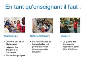 En tant qu’enseignant il faut :
Apprendre à :
• Définir le but de la
discussion
• préparer les
groupes à la
discussion
• former des groupes
Refléchir/anticiper :
• Sur les difficultés et
les obstacles qui
peuvent survenir
et envisager des
solutions
Evaluer :
• La qualité des
discussions,
notamment celles
liées à l’éthique
 
