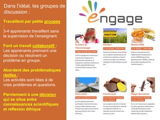 Dans l’idéal, les groupes de
discussion :
Travaillent par petits groupes
:
3-4 apprenants travaillent sans
la supervision de l’enseignant.
Font un travail collaboratif :
Les apprenants prennent une
décision ou résolvent un
problème en groupe.
Abordent des problématiques
réelles :
Les activités sont liées à de
vrais problèmes et questions.
Parviennent à une décision
qui se situe entre
connaissances scientifiques
et réflexion éthique
 