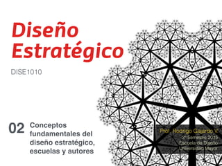 Diseño
Estratégico
02
DISE1010
2º Semestre 2015
Prof. Rodrigo Gajardo V.
Escuela de Diseño
Universidad Mayor
Conceptos
fundamentales del
diseño estratégico,
escuelas y autores
 