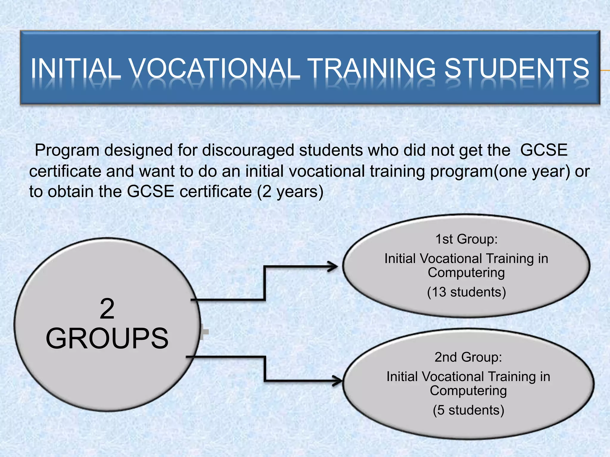INITIAL VOCATIONAL TRAINING STUDENTS
Program designed for discouraged students who did not get the GCSE
certificate and want to do an initial vocational training program(one year) or
to obtain the GCSE certificate (2 years)
1st Group:
Initial Vocational Training in
Computering
(13 students)
2nd Group:
Initial Vocational Training in
Computering
(5 students)
2
GROUPS
 