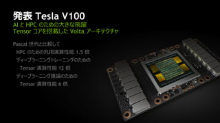 14
発表 Tesla V100
AI と HPC のための大きな飛躍
Tensor コアを搭載した Volta アーキテクチャ
Pascal 世代と比較して
HPC のための汎用演算性能 1.5 倍
ディープラーニングトレーニングのための
Tensor 演算性能 12 倍
ディープラーニング推論のための
Tensor 演算性能 6 倍
 