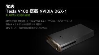 16
発表
Tesla V100 搭載 NVIDIA DGX-1
AI 研究に必須の道具
960 Tensor TFLOPS | Tesla V100 8基 | NVLink ハイブリッドキューブ
TITAN X で 8 日かかる計算が 8 時間に
CPU サーバー 400台分の性能がワンボックスに
 