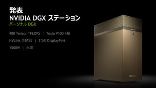 18
発表
NVIDIA DGX ステーション
パーソナル DGX
480 Tensor TFLOPS | Tesla V100 4基
NVLink 全結合 | 3つの DisplayPort
1500W | 水冷
 