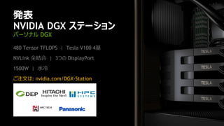 19
480 Tensor TFLOPS | Tesla V100 4基
NVLink 全結合 | 3つの DisplayPort
1500W | 水冷
ご注文は: nvidia.com/DGX-Station
発表
NVIDIA DGX ステーション
パーソナル DGX
 