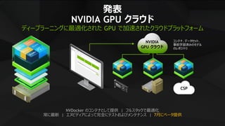23
コンテナ、データセット、
事前学習済みのモデル
のレポジトリ
NVIDIA
GPU クラウド
CSP
発表
NVIDIA GPU クラウド
NVDocker のコンテナとして提供 | フルスタックで最適化
常に最新 | エヌビディアによって完全にテストおよびメンテナンス | 7月にベータ提供
ディープラーニングに最適化された GPU で加速されたクラウドプラットフォーム
 