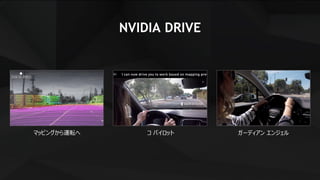28
NVIDIA DRIVE
ガーディアン エンジェルコ パイロットマッピングから運転へ
 