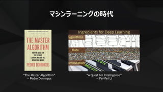 5
マシンラーニングの時代
“A Quest for Intelligence”
— Fei-Fei Li
“The Master Algorithm”
— Pedro Domingos
 