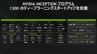 9
NVIDIA INCEPTION プログラム
1300 のディープラーニングスタートアップを支援
ヘルスケア
ビジネスインテリジェンス 及び 可視化
開発プラットフォーム
リテール eテール
IOT 及び 製造
プラットフォーム 及び API
データマネージメント
建築
金融 セキュリティ
サイバー自律動作機械
 