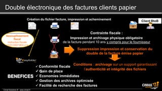 Double électronique des factures clients papier
                           Création du fichier facture, impression et acheminement
                                                                                                      Client BtoB


                                                                    Contrainte fiscale :
  Assouplissement
       fiscal                                          Impression et archivage physique obligatoire
    instruction fiscale                           de la facture pendant 10 ans y compris pour le fournisseur
   11/01/2007 BOI n°4
                                                            Suppression impression et conservation du
                                                                double de la facture émise papier


                                                          Conditions : archivage sur un support garantissant
                                    Conformité fiscale
                                                               l’authenticité et intégrité des fichiers
                                    Gain de place
    BENEFICES                       Economies immédiates
                                    Gestion des archives optimisée
                                    Facilité de recherche des factures
Cimail Solutions ® www.cimail.fr
 
