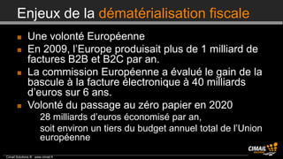 Enjeux de la dématérialisation fiscale
             Une volonté Européenne
             En 2009, l’Europe produisait plus de 1 milliard de
              factures B2B et B2C par an.
             La commission Européenne a évalué le gain de la
              bascule à la facture électronique à 40 milliards
              d’euros sur 6 ans.
             Volonté du passage au zéro papier en 2020
                 • 28 milliards d’euros économisé par an,
                 • soit environ un tiers du budget annuel total de l’Union
                   européenne
Cimail Solutions ® www.cimail.fr
 