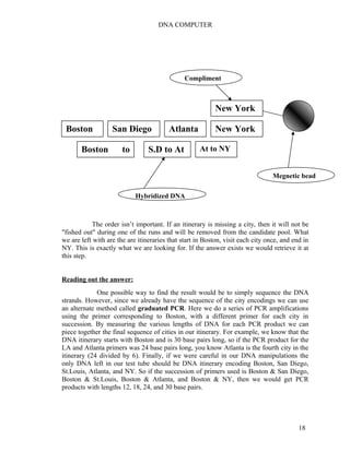 DNA COMPUTER 
 
New York 
The order isn’t important. If an itinerary is missing a city, then it will not be 
"fished out" during one of the runs and will be removed from the candidate pool. What 
we are left with are the are itineraries that start in Boston, visit each city once, and end in 
NY. This is exactly what we are looking for. If the answer exists we would retrieve it at 
this step. 
Reading out the answer: 
One possible way to find the result would be to simply sequence the DNA 
strands. However, since we already have the sequence of the city encodings we can use 
an alternate method called graduated PCR. Here we do a series of PCR amplifications 
using the primer corresponding to Boston, with a different primer for each city in 
succession. By measuring the various lengths of DNA for each PCR product we can 
piece together the final sequence of cities in our itinerary. For example, we know that the 
DNA itinerary starts with Boston and is 30 base pairs long, so if the PCR product for the 
LA and Atlanta primers was 24 base pairs long, you know Atlanta is the fourth city in the 
itinerary (24 divided by 6). Finally, if we were careful in our DNA manipulations the 
only DNA left in our test tube should be DNA itinerary encoding Boston, San Diego, 
St.Louis, Atlanta, and NY. So if the succession of primers used is Boston & San Diego, 
Boston & St.Louis, Boston & Atlanta, and Boston & NY, then we would get PCR 
products with lengths 12, 18, 24, and 30 base pairs. 
18 
Boston San Diego Atlanta New York 
Boston to 
SD 
S.D to At At to NY 
Hybridized DNA 
Megnetic bead 
Compliment 
 