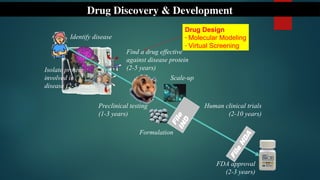 Molecular Docking: AN Approach for Computer Aided drug Design | PPT