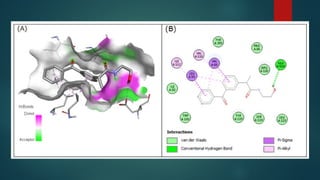 Molecular Docking: AN Approach for Computer Aided drug Design | PPT