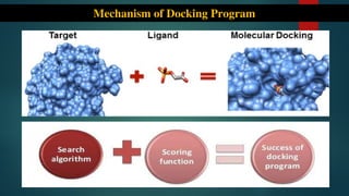 Molecular Docking: AN Approach for Computer Aided drug Design | PPT