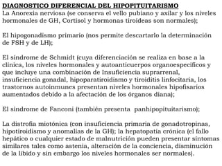 DIAGNOSTICO DIFERENCIAL DEL HIPOPITUITARISMO
La Anorexia nerviosa (se conserva el vello pubiano y axilar y los niveles
hormonales de GH, Cortisol y hormonas tiroideas son normales);

El hipogonadismo primario (nos permite descartarlo la determinación
de FSH y de LH);

El síndrome de Schmidt (cuya diferenciación se realiza en base a la
clínica, los niveles hormonales y autoanticuerpos organoespecíficos y
que incluye una combinación de Insuficiencia suprarrenal,
insuficiencia gonadal, hipoparatiroidismo y tiroiditis linfocitaria, los
trastornos autoinmunes presentan niveles hormonales hipofisarios
aumentados debido a la afectación de los órganos diana);

El síndrome de Fanconi (también presenta panhipopituitarismo);

La distrofia miotónica (con insuficiencia primaria de gonadotropinas,
hipotiroidismo y anomalías de la GH); la hepatopatía crónica (el fallo
hepático o cualquier estado de malnutrición pueden presentar síntomas
similares tales como astenia, alteración de la conciencia, disminución
de la líbido y sin embargo los niveles hormonales ser normales).
 