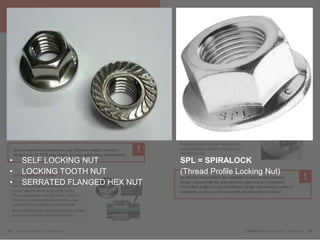 Understanding and Preventing Dropped Objects
SPL = SPIRALOCK
(Thread Profile Locking Nut)
• SELF LOCKING NUT
• LOCKING TOOTH NUT
• SERRATED FLANGED HEX NUT
 