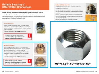 Understanding and Preventing Dropped Objects
METAL LOCK NUT / STOVER NUT
 