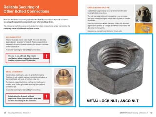 Understanding and Preventing Dropped Objects
METAL LOCK NUT / ANCO NUT
 