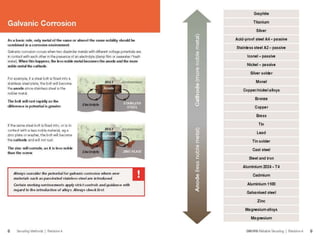 Dropped Object Awareness
 