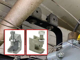 Dropped Object Awareness
 