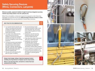 Dropped Object Awareness
 