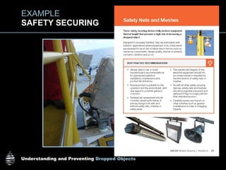 Understanding and Preventing Dropped Objects
SAFETY SECURING
EXAMPLE
 