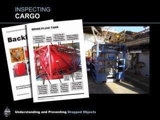 Understanding and Preventing Dropped Objects
CARGO
INSPECTING
 
