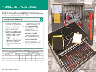 Understanding and Preventing Dropped Objects
 
