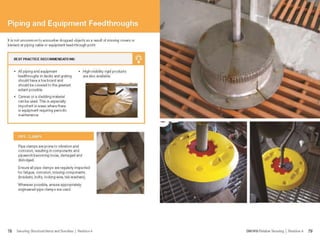 Understanding and Preventing Dropped Objects
 