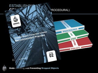 Understanding and Preventing Dropped Objects
CONTROL MEASURES (PROCEDURAL)
ESTABLISHING
Company Policies and Standards
/ Legislation
DROPS Surveys / Inspections
Planned Maintenance Routines
Safe Working Practices
No-Go / Red Zones & Safe Zones
Tools at Height
Lifting Equipment Certification
TRIC / PTW / Toolbox Talk
SAFETY TOOLBOX
 