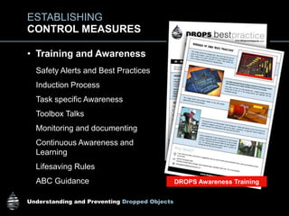 Understanding and Preventing Dropped Objects
CONTROL MEASURES
ESTABLISHING
• Training and Awareness
Safety Alerts and Best Practices
Induction Process
Task specific Awareness
Toolbox Talks
Monitoring and documenting
Continuous Awareness and
Learning
Lifesaving Rules
ABC Guidance DROPS Awareness Training
 